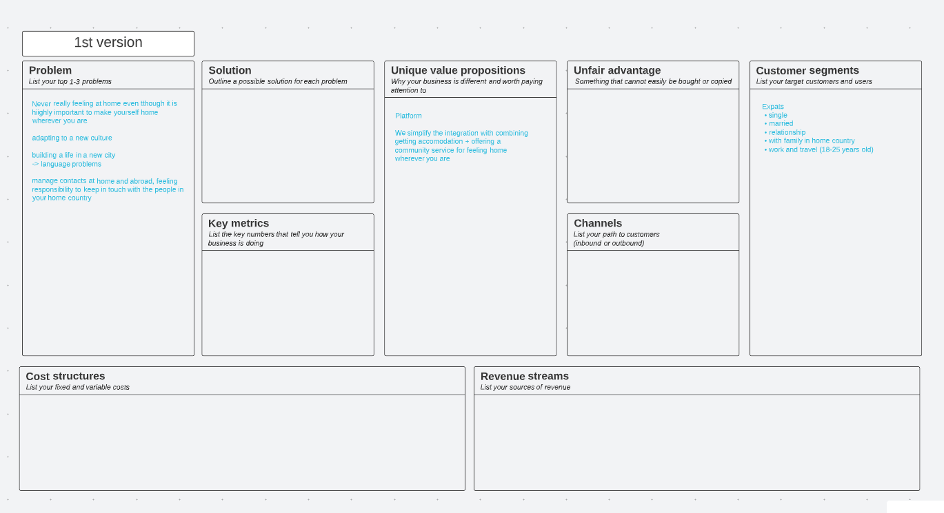 first vesrion lean canvas