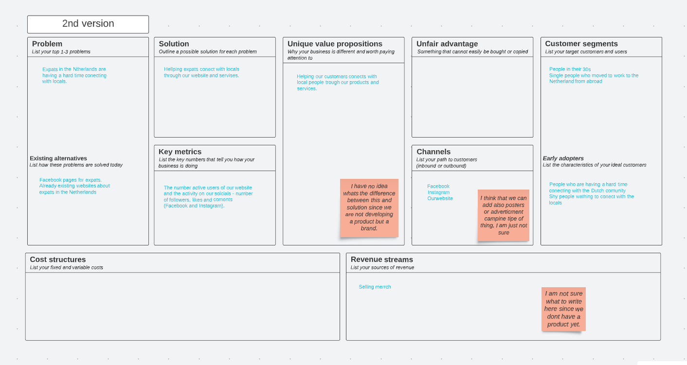 second version lean canvas